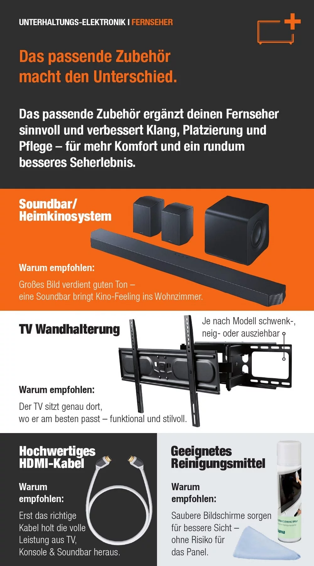 Expert Technomarkt Prospekt KW 42 Seite 7 mit passendem TV-Zubehör