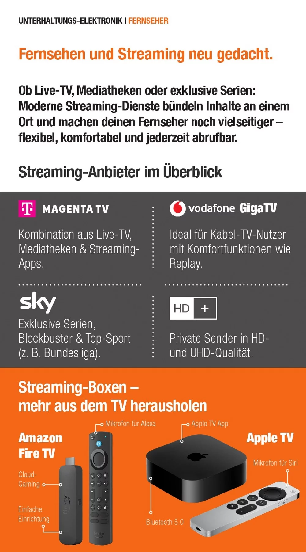 Expert Technomarkt Prospekt KW 42 Seite 8 mit Streaming-Anbietern und Streaming-Boxen