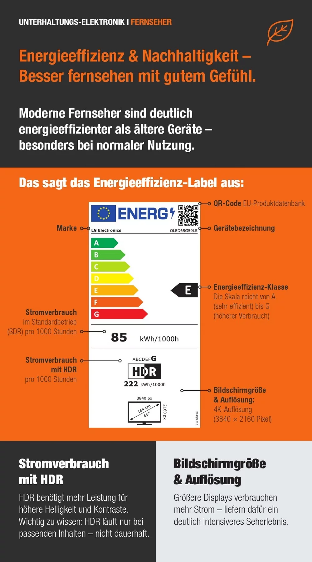 expert technomarkt prospekt ab 09 10 2026 kw42 seite 09