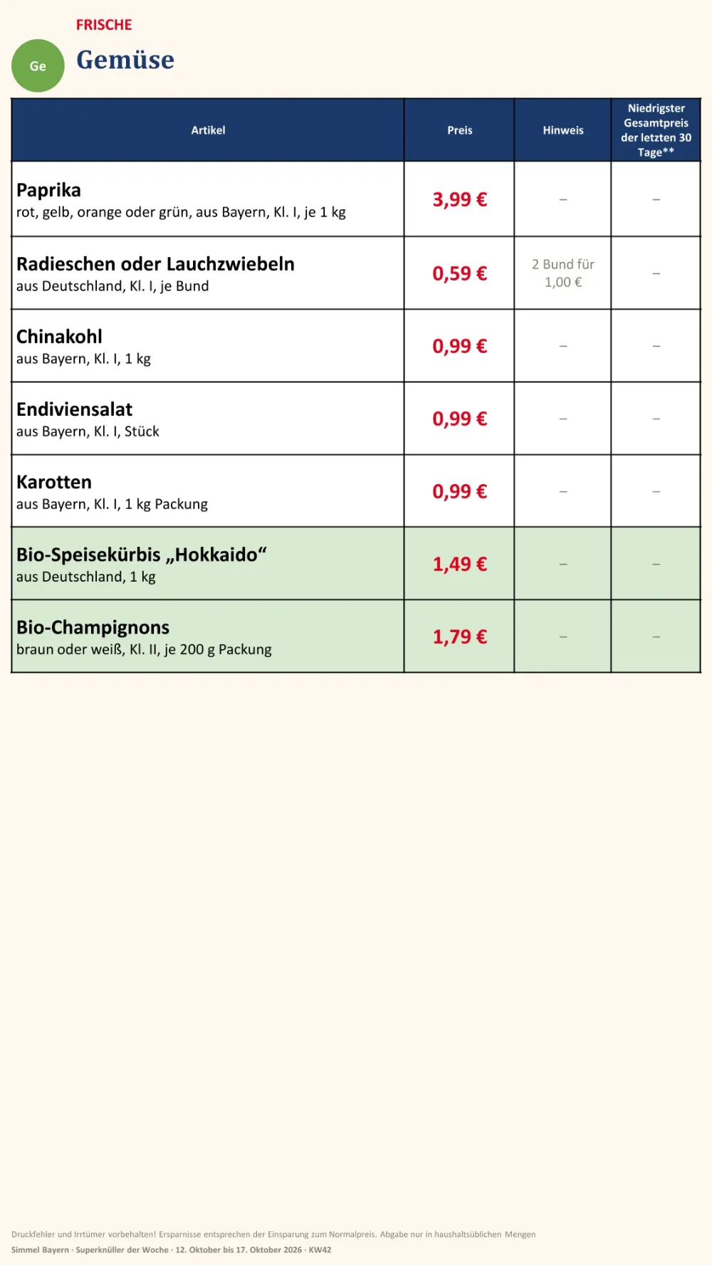 Simmel Bayern Prospekt KW 42 Seite 3 mit Paprika, Radieschen, Lauchzwiebeln, Chinakohl, Karotten, Hokkaido & Bio-Champignons