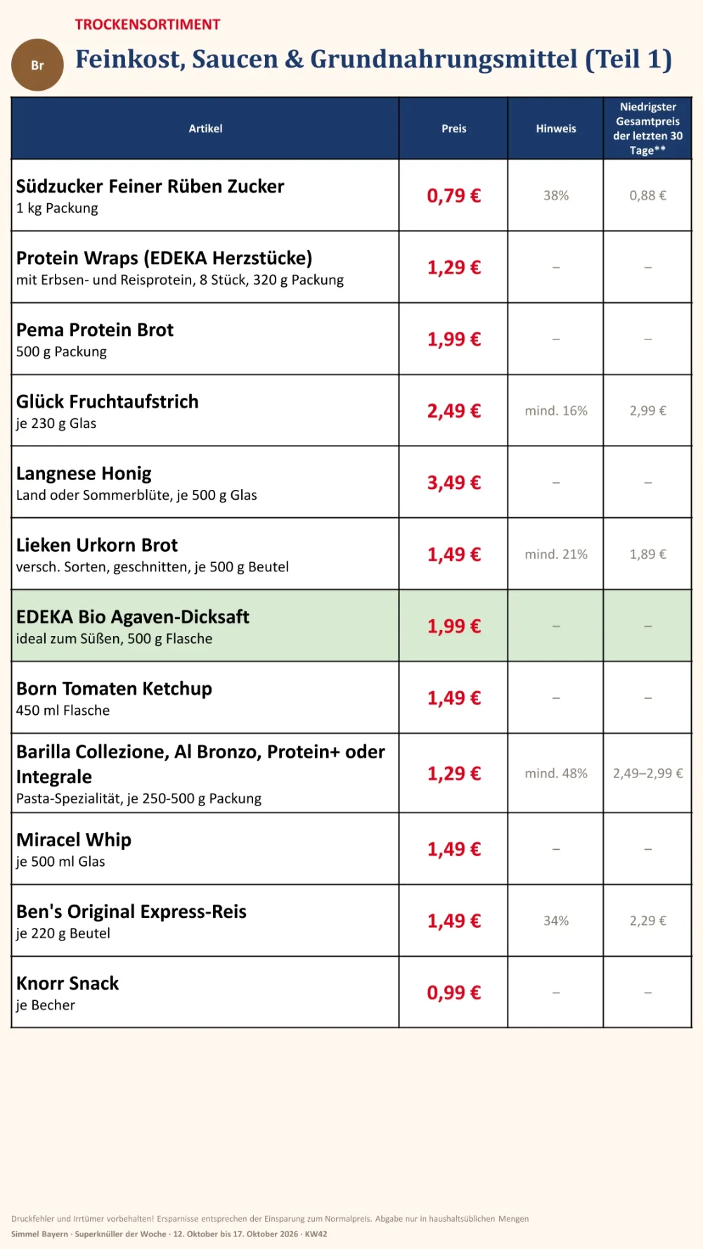 simmel bayern prospekt ab 12 10 2026 kw42 seite 09