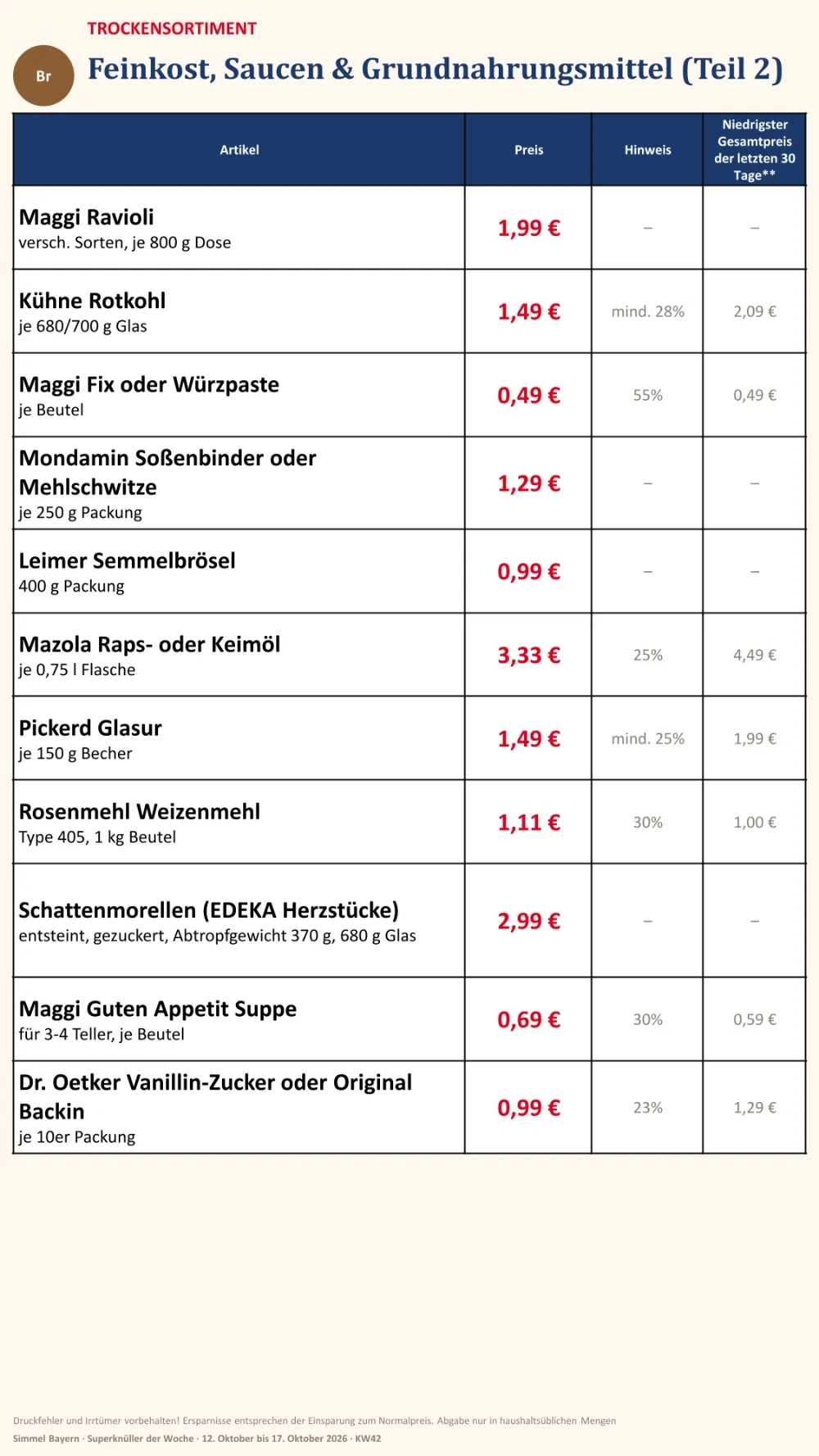 simmel bayern prospekt ab 12 10 2026 kw42 seite 10