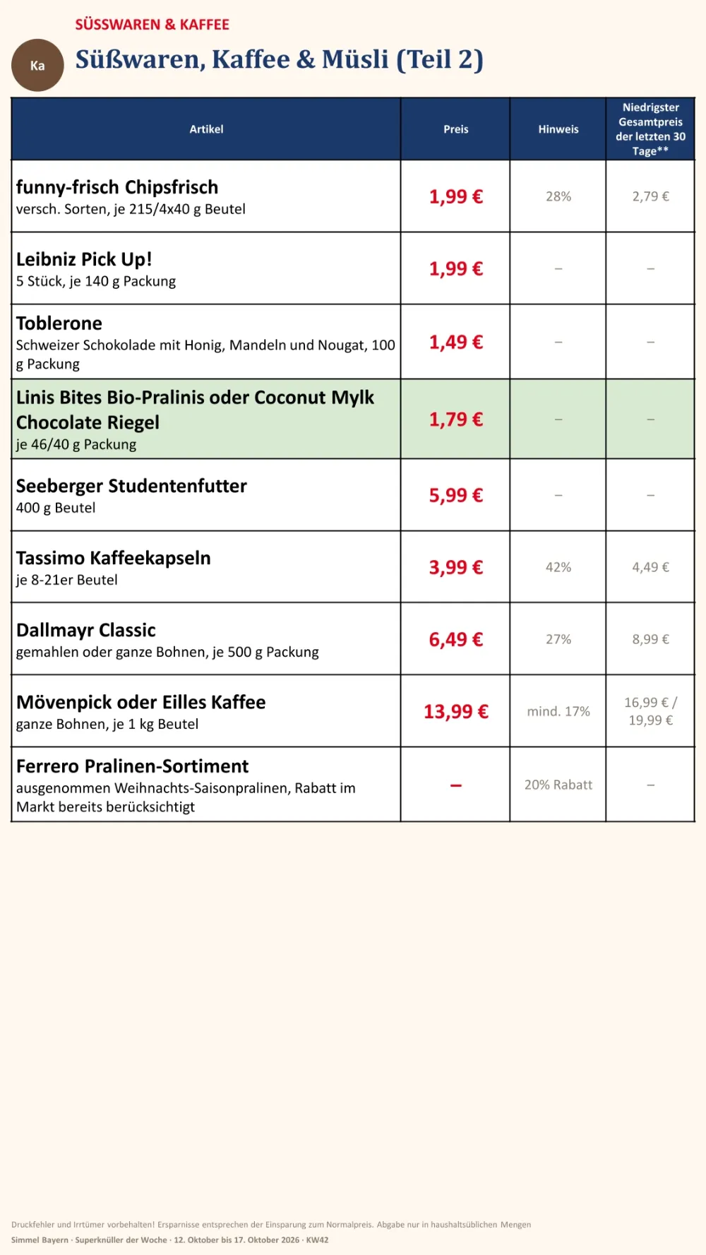 simmel bayern prospekt ab 12 10 2026 kw42 seite 12