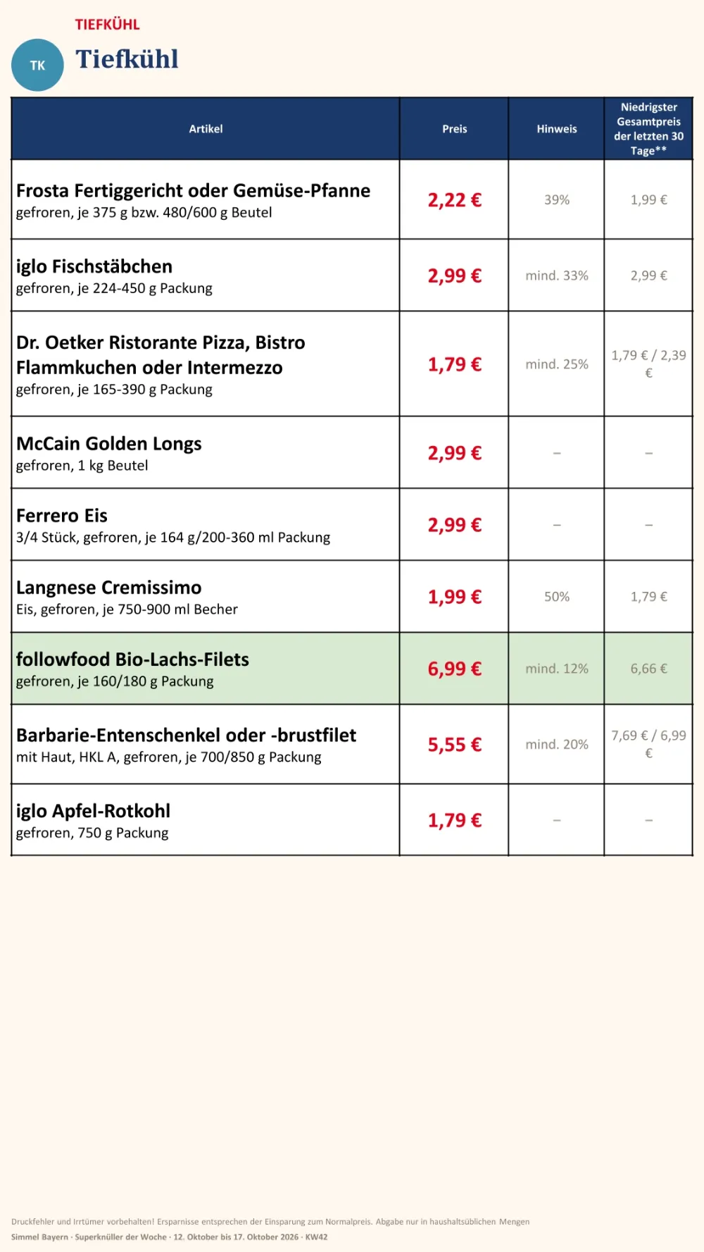 simmel bayern prospekt ab 12 10 2026 kw42 seite 13
