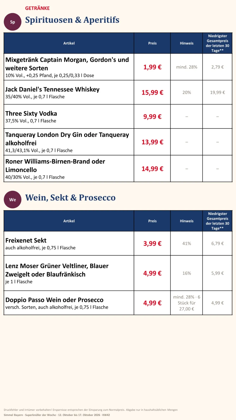 simmel bayern prospekt ab 12 10 2026 kw42 seite 14