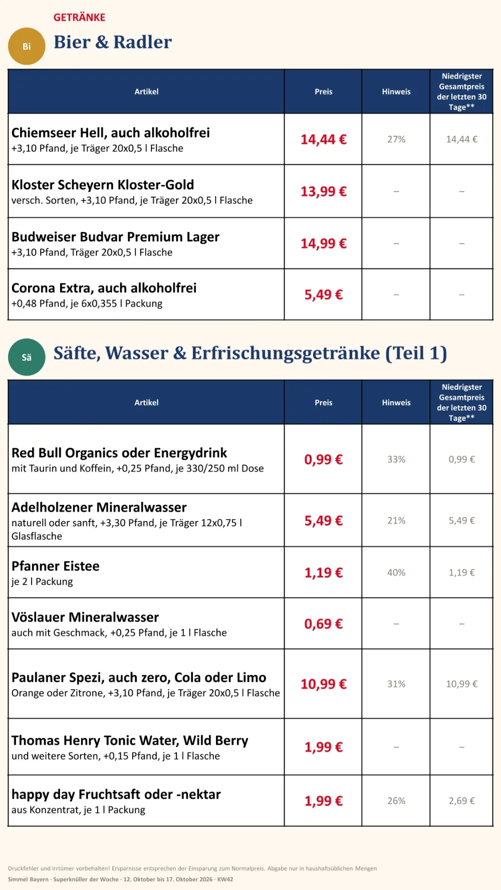 simmel bayern prospekt ab 12 10 2026 kw42 seite 15