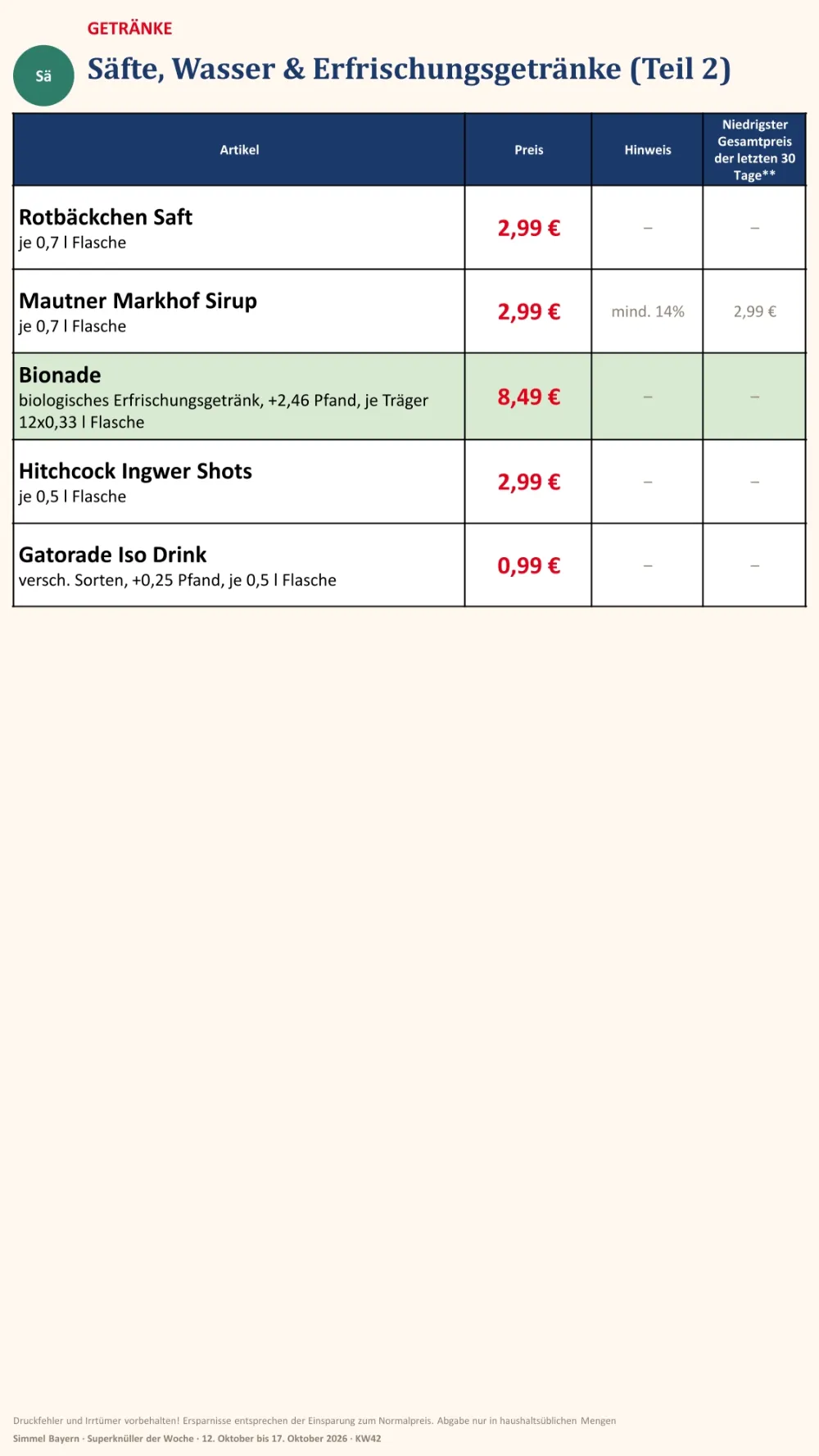 simmel bayern prospekt ab 12 10 2026 kw42 seite 16